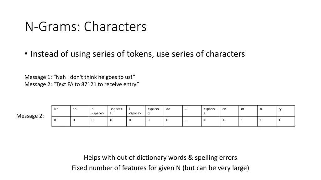 n grams characters