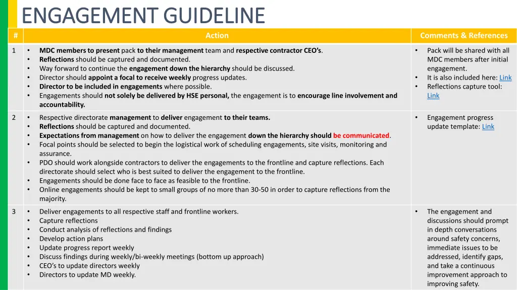 engagement guideline engagement guideline