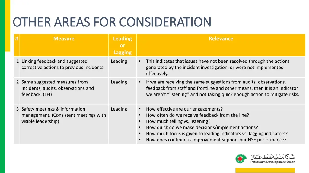 other areas for consideration other areas