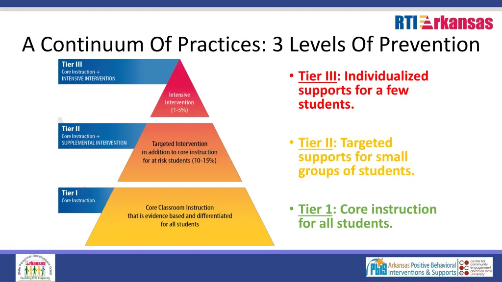 a continuum of practices 3 levels of prevention