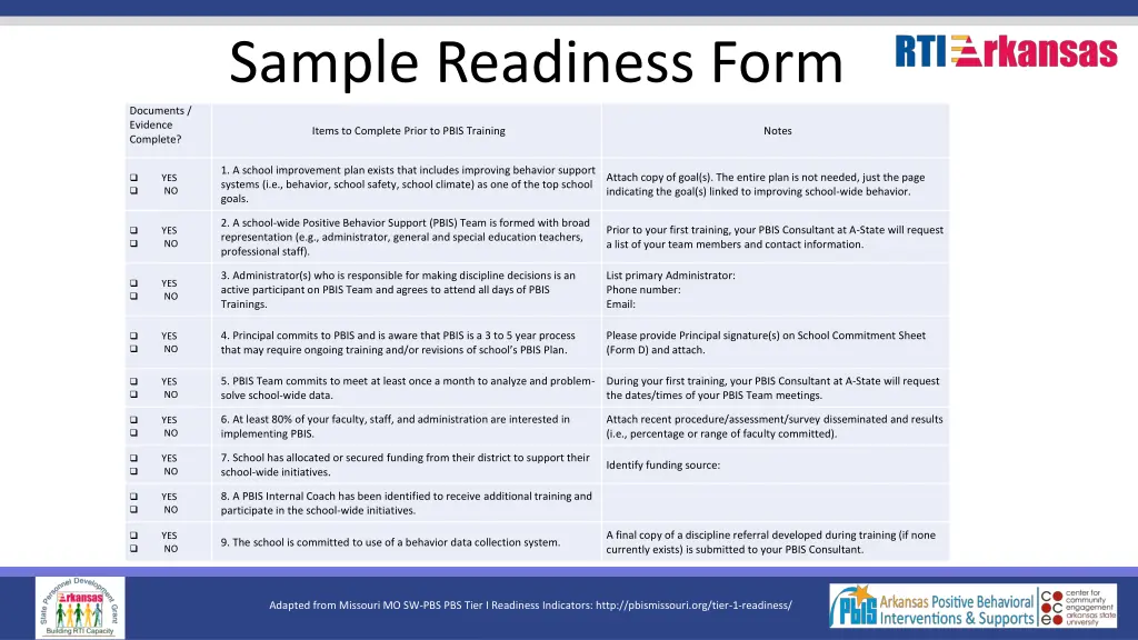 sample readiness form