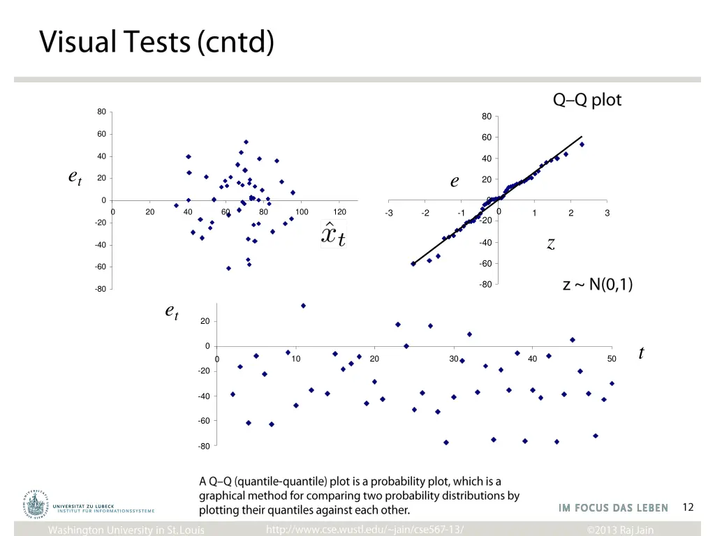 slide12