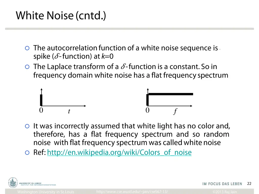 slide22