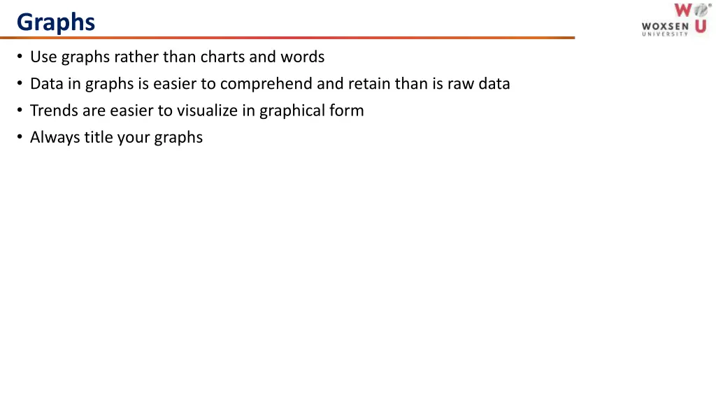 graphs use graphs rather than charts and words