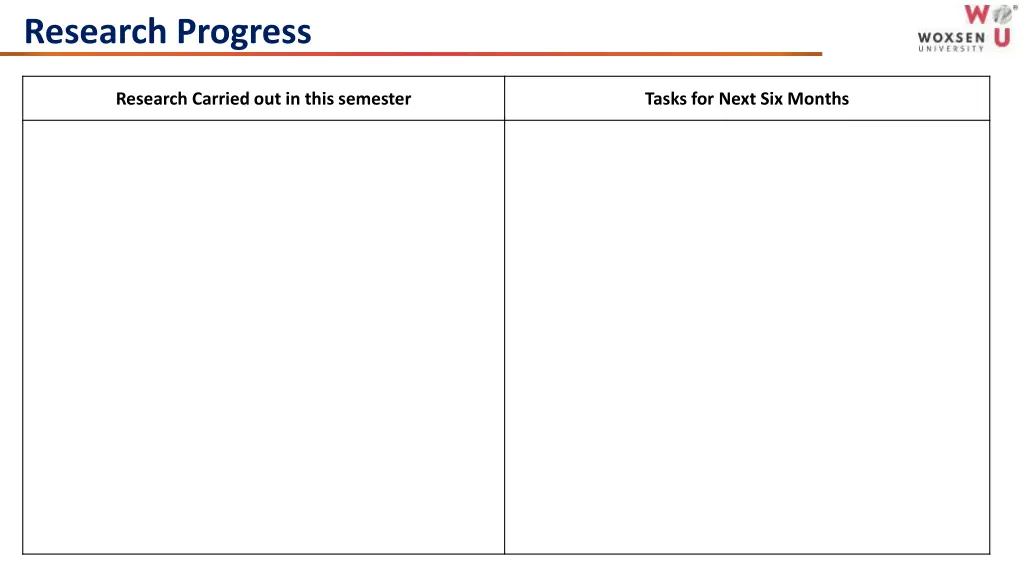 research progress 1