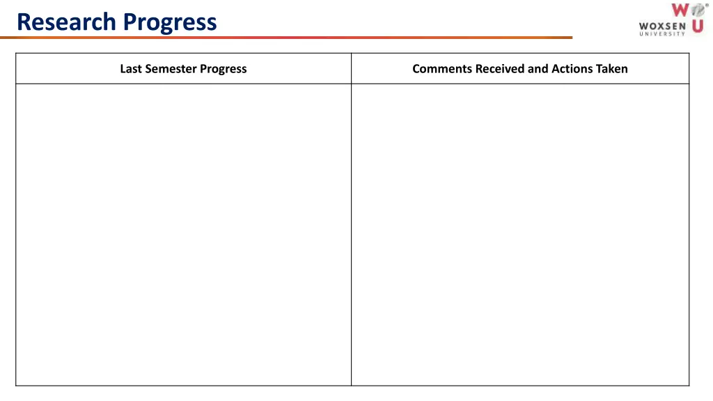 research progress