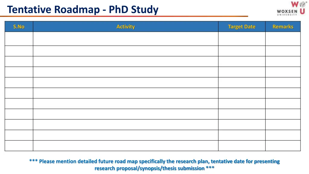 tentative roadmap phd study