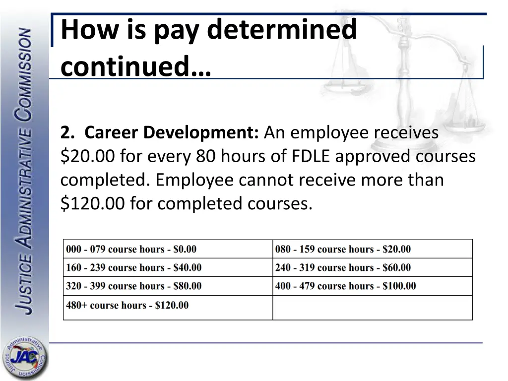 how is pay determined continued