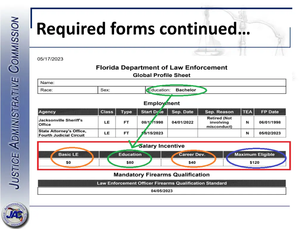 required forms continued 1