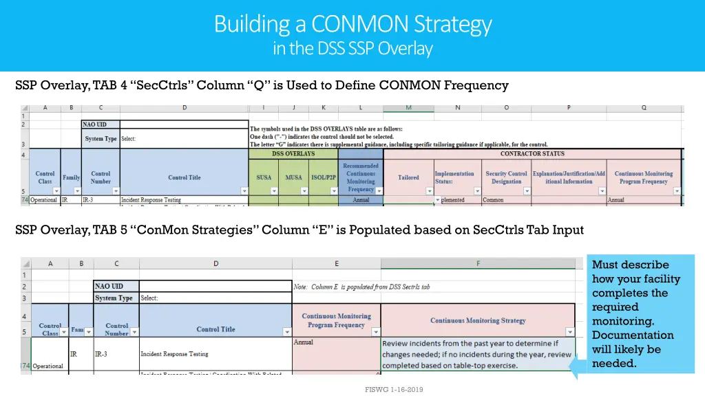 building a conmon strategy in the dss ssp overlay