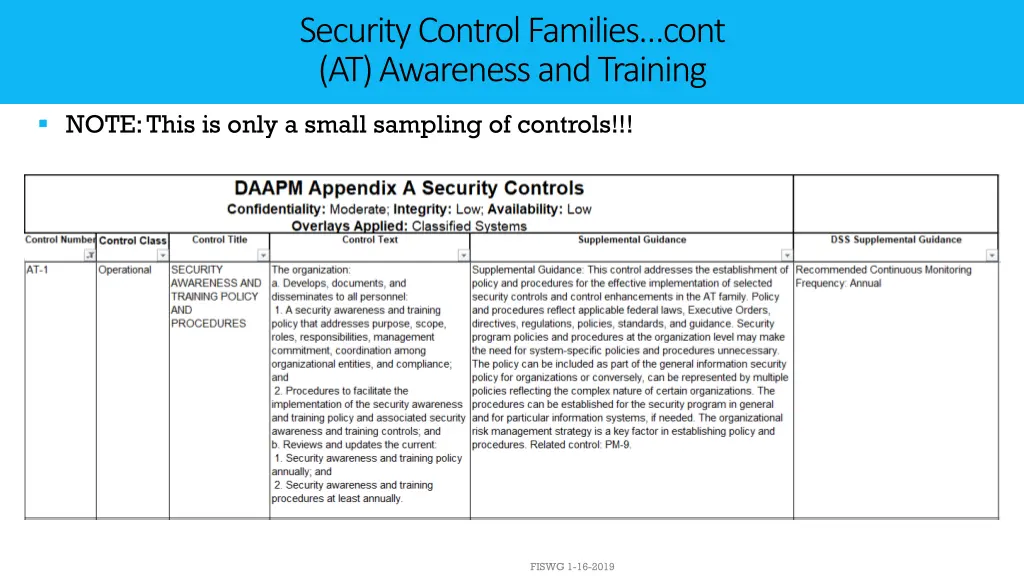 security control families cont at awareness