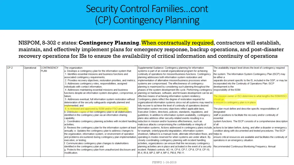 security control families cont cp contingency