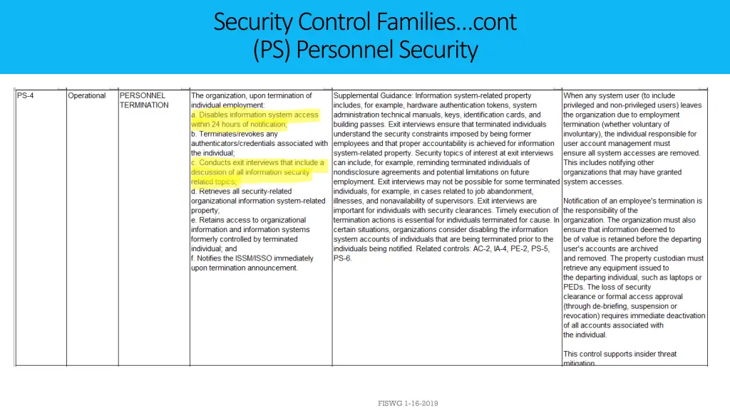 security control families cont ps personnel 1