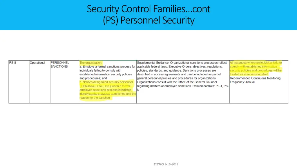 security control families cont ps personnel 2