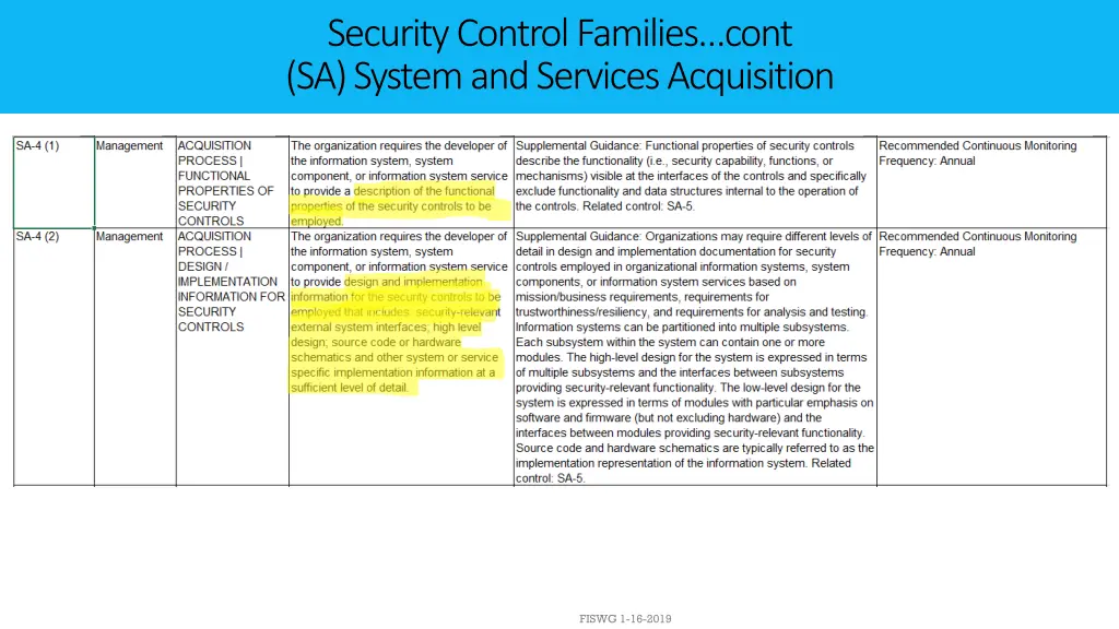 security control families cont sa system 1