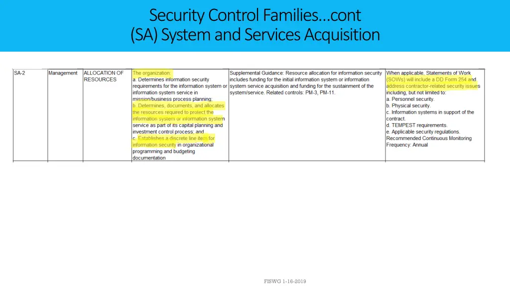 security control families cont sa system