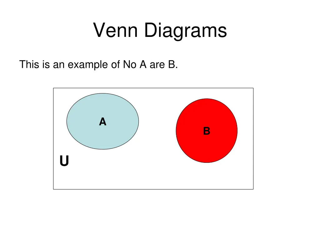 venn diagrams 1