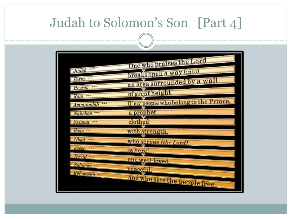 judah to solomon s son part 4