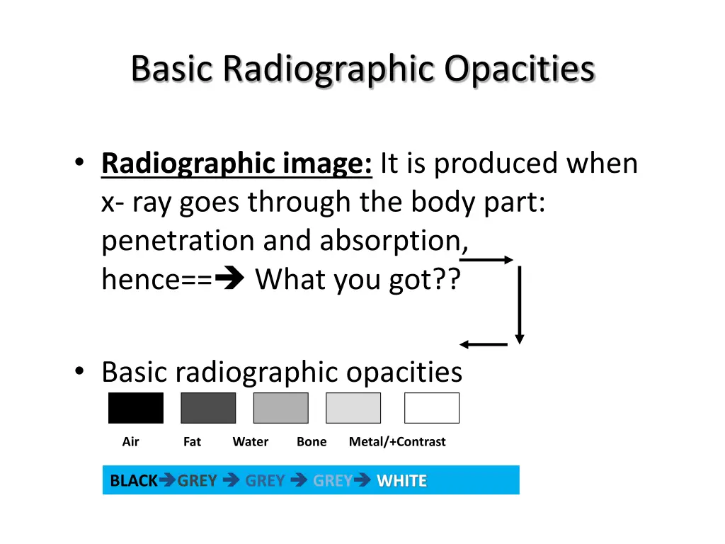 basic radiographic opacities