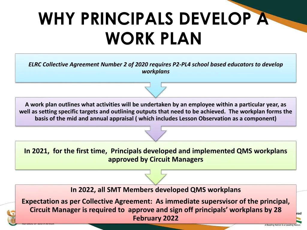 why principals develop a work plan