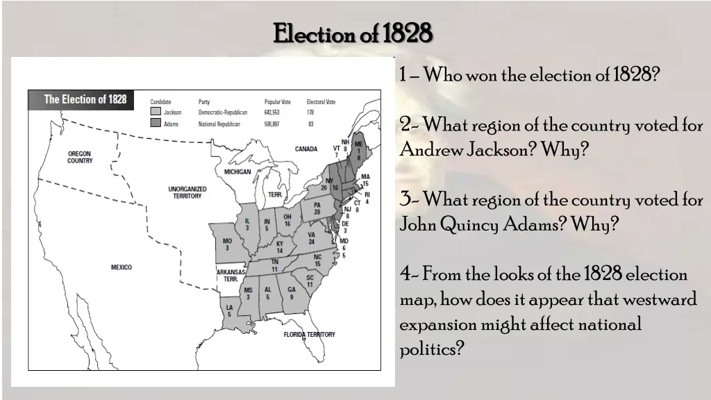 election of 1828 election of 1828