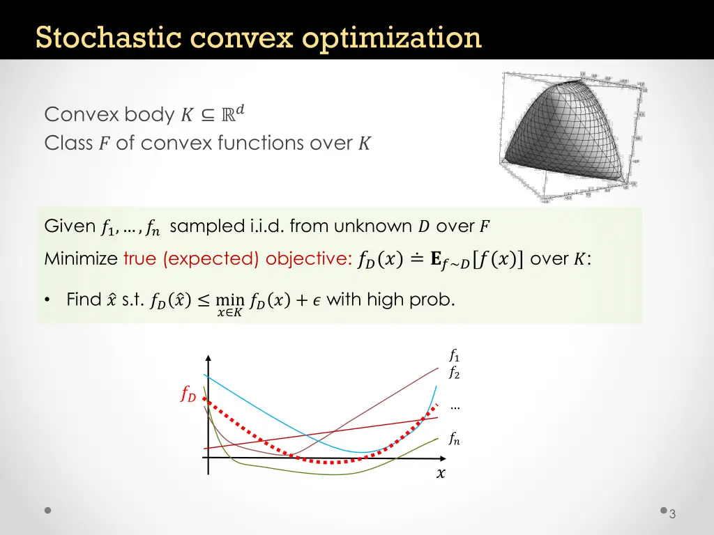 stochastic convex optimization