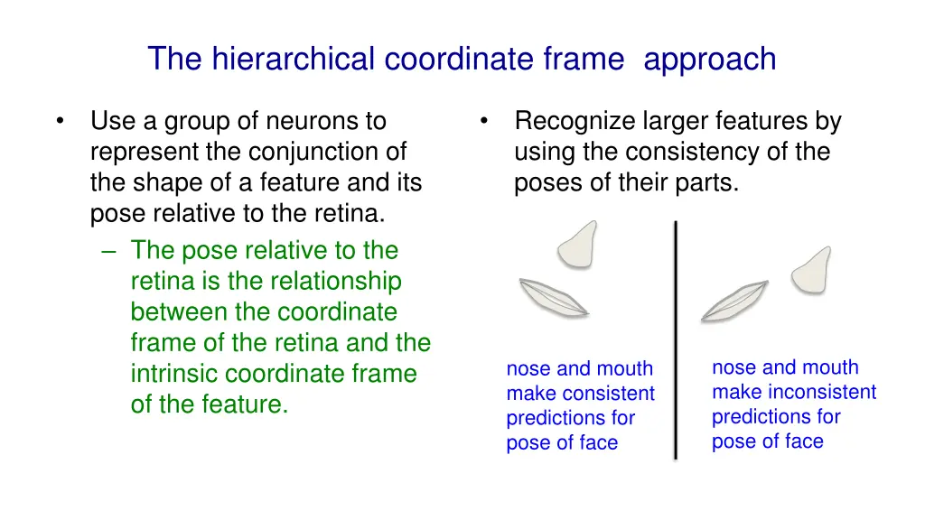 the hierarchical coordinate frame approach