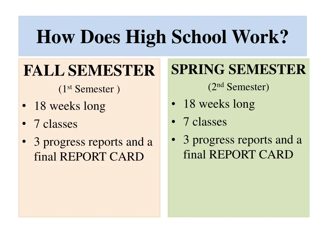 how does high school work