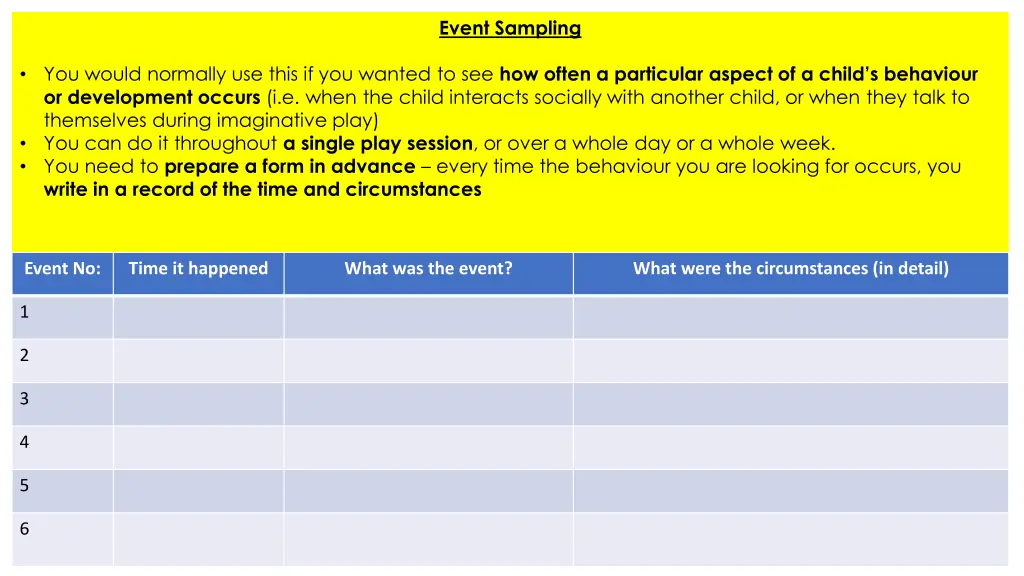 event sampling