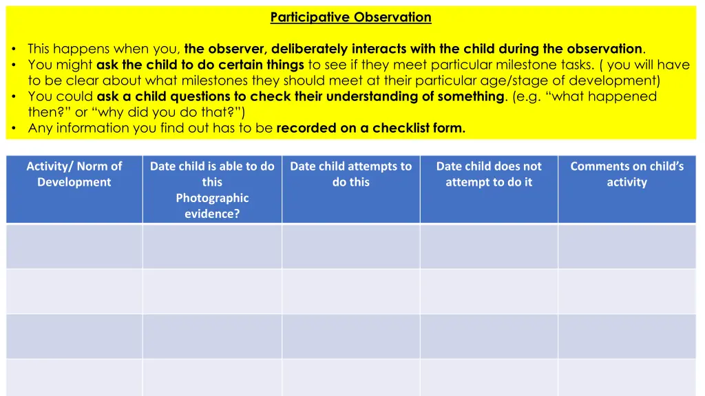 participative observation