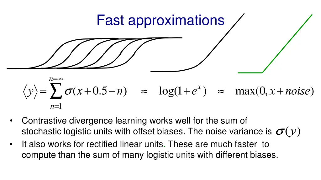 fast approximations