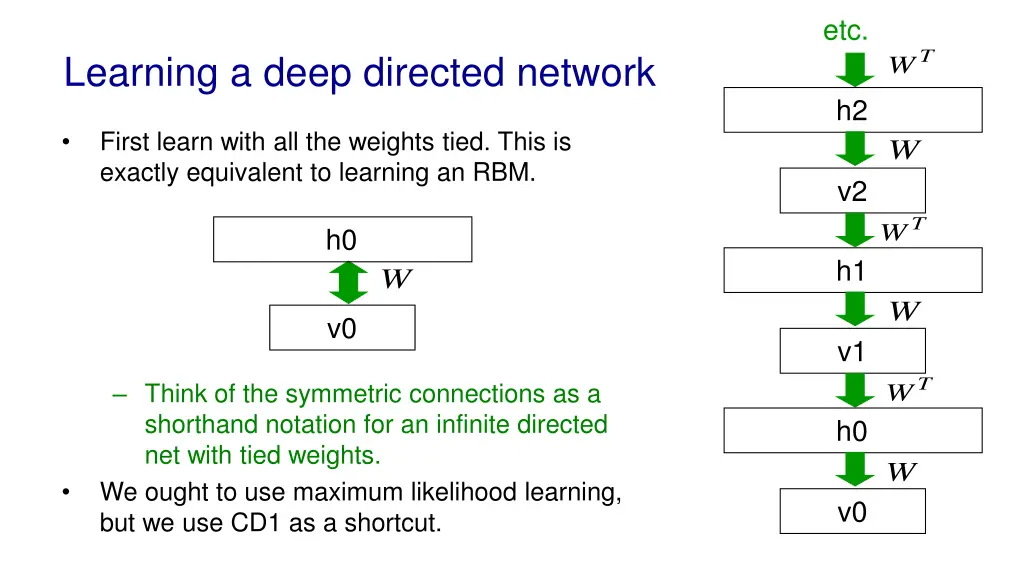 slide35