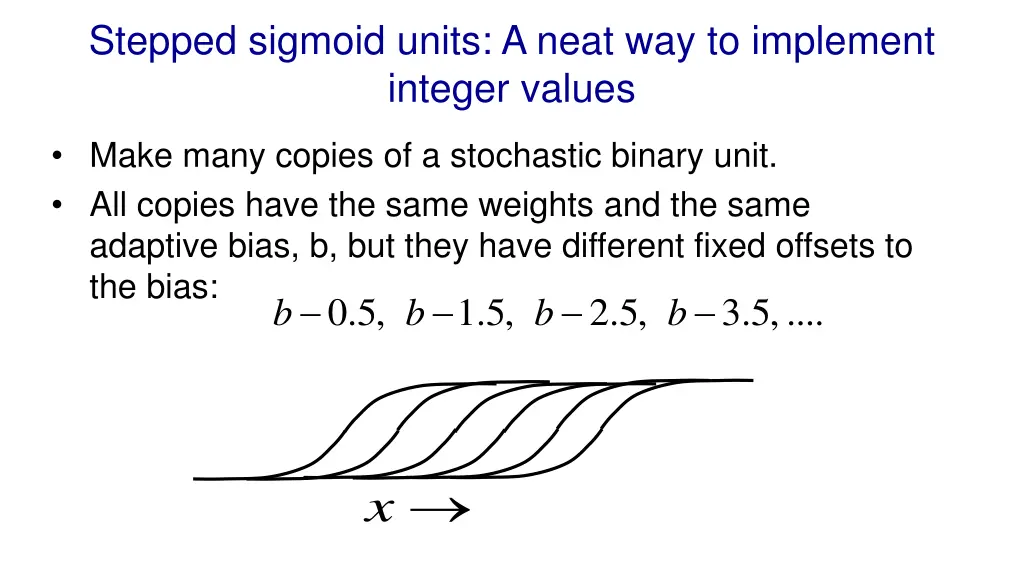 stepped sigmoid units a neat way to implement