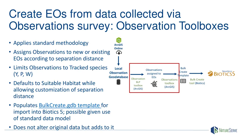 create eos from data collected via observations