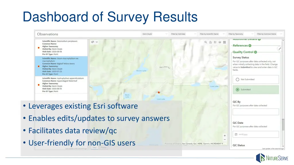 dashboard of survey results