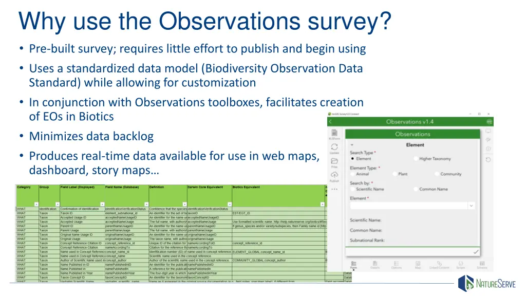 why use the observations survey pre built survey