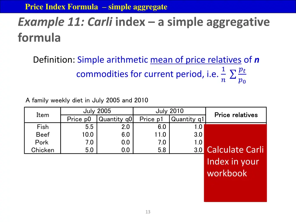 price index formula simple aggregate 4