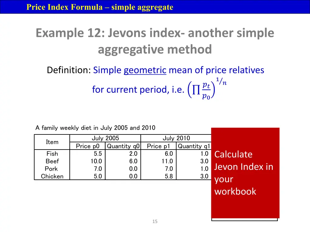 price index formula simple aggregate 6