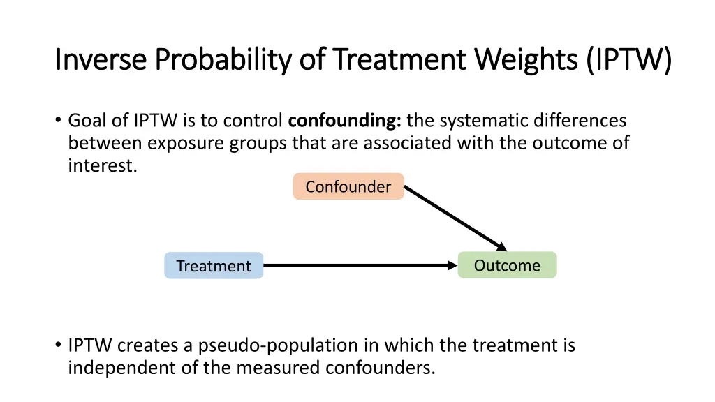 inverse probability of treatment weights iptw 1