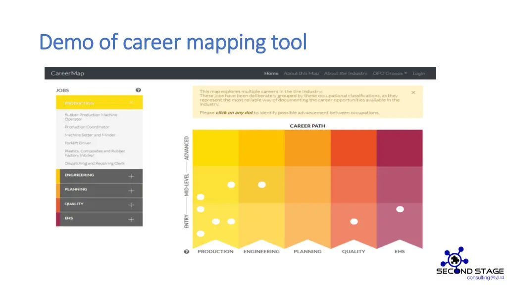 demo of career mapping tool demo of career 1