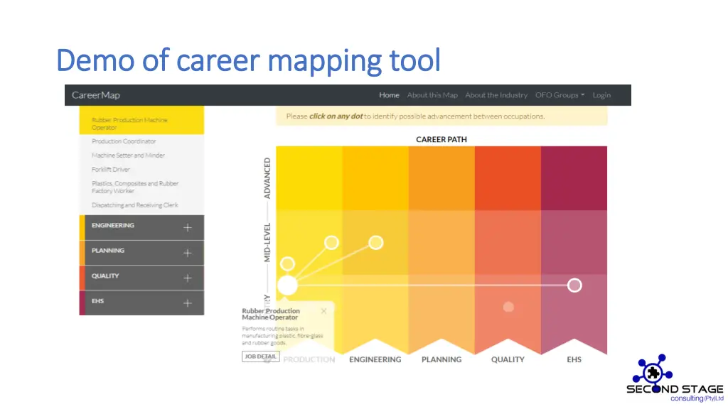 demo of career mapping tool demo of career 2