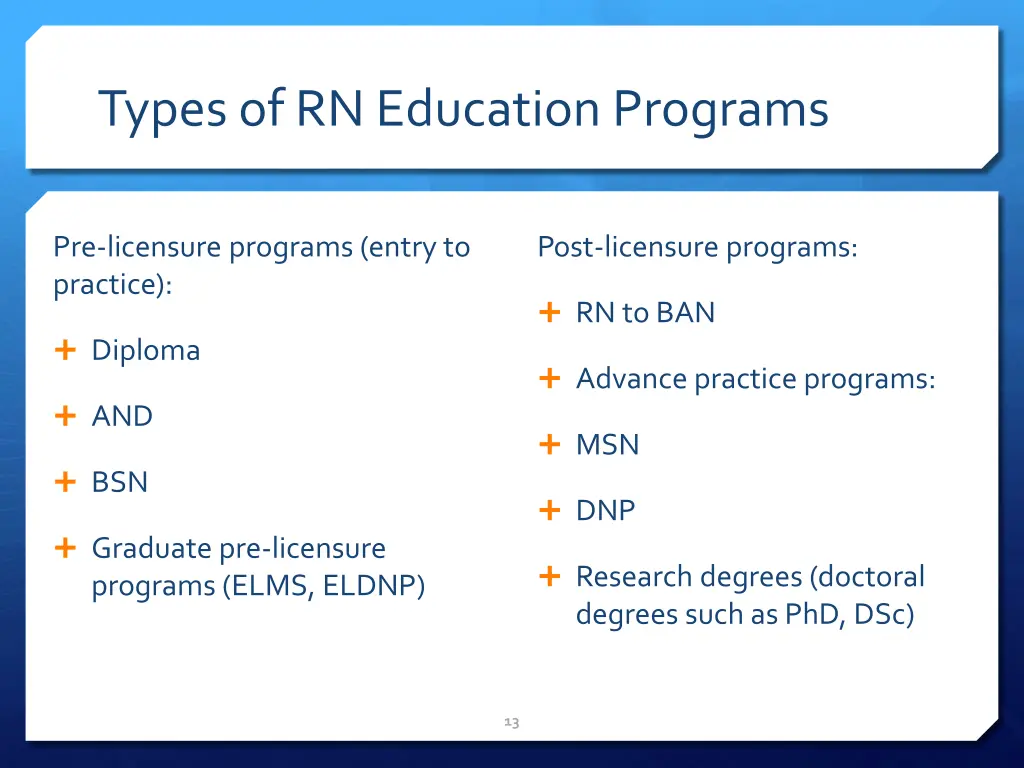 types of rn education programs