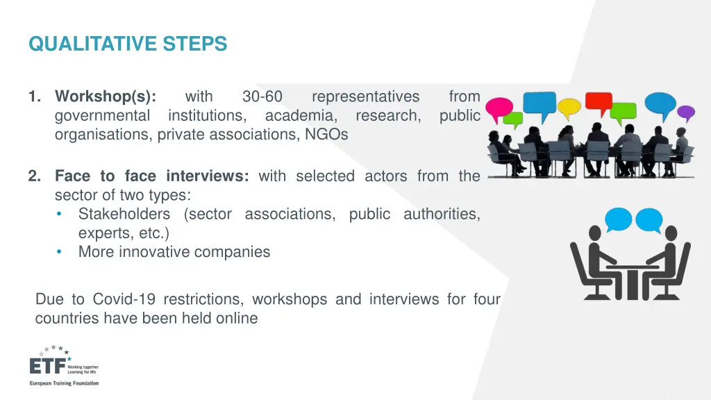 qualitative steps