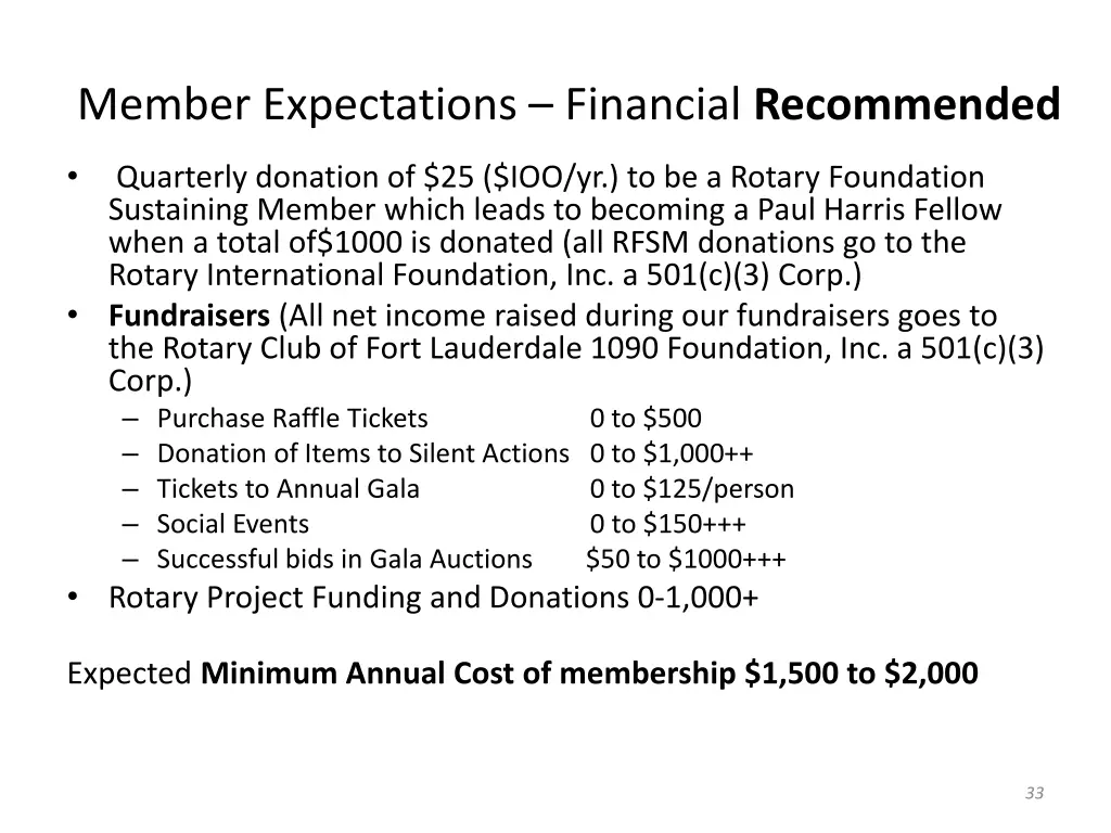 member expectations financial recommended