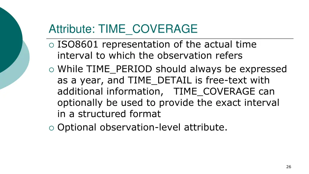 attribute time coverage iso8601 representation