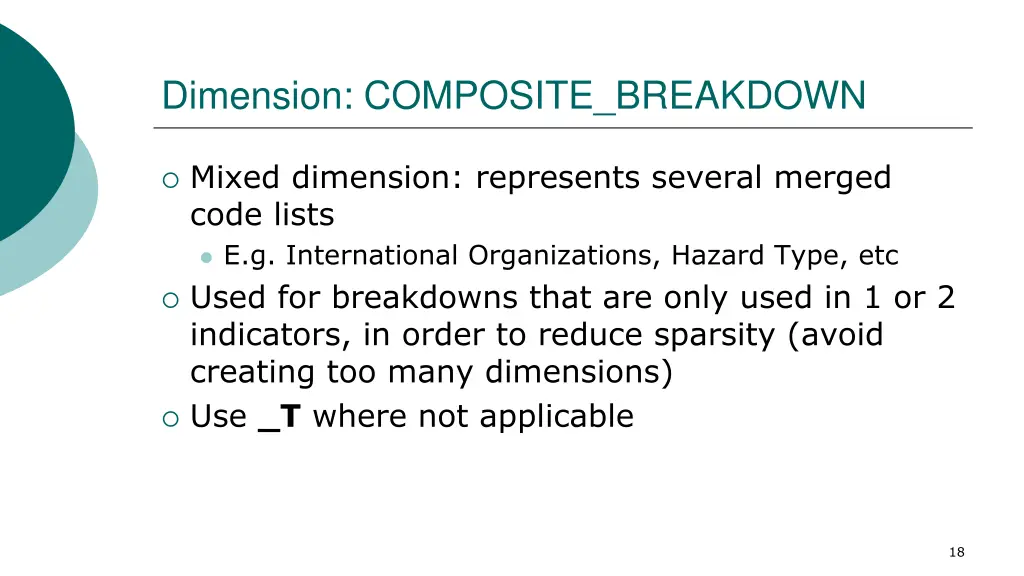 dimension composite breakdown