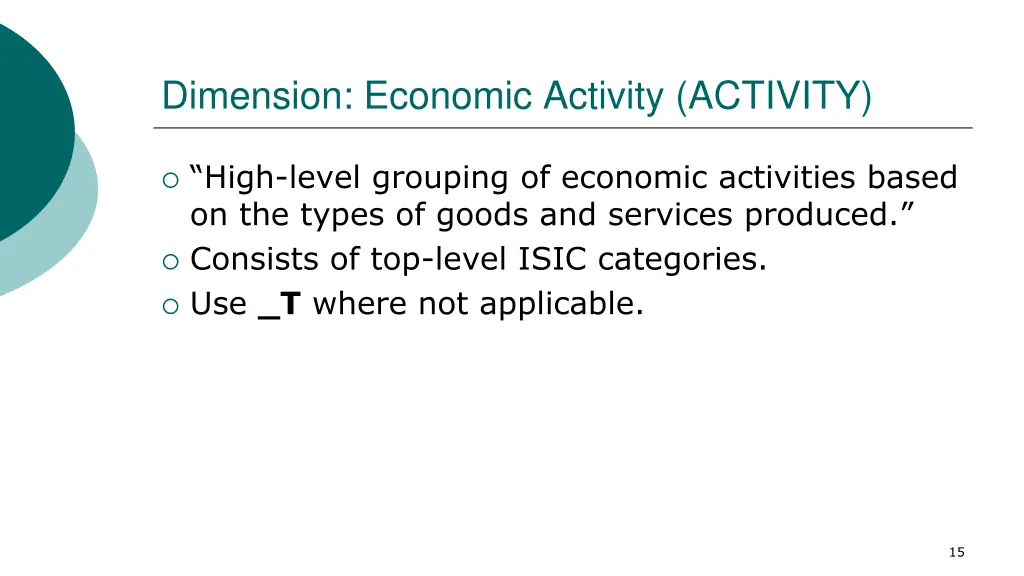 dimension economic activity activity