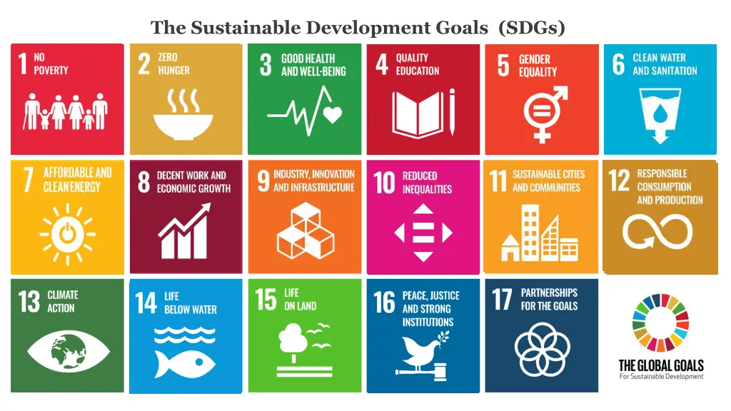 the sustainable development goals sdgs