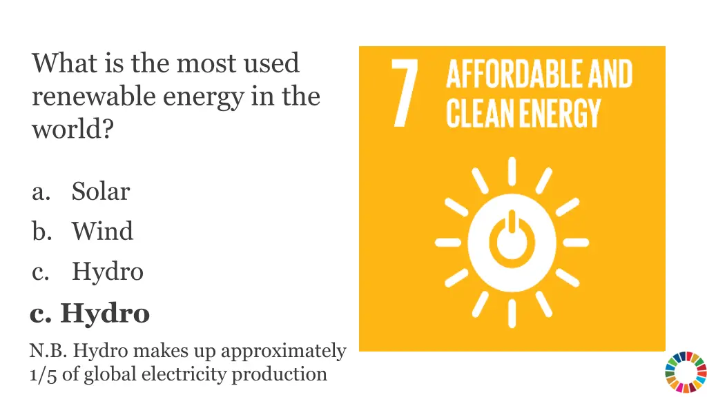 what is the most used renewable energy