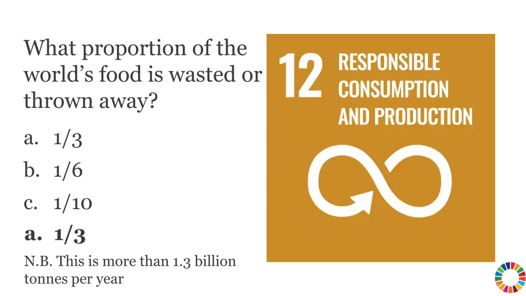 what proportion of the world s food is wasted